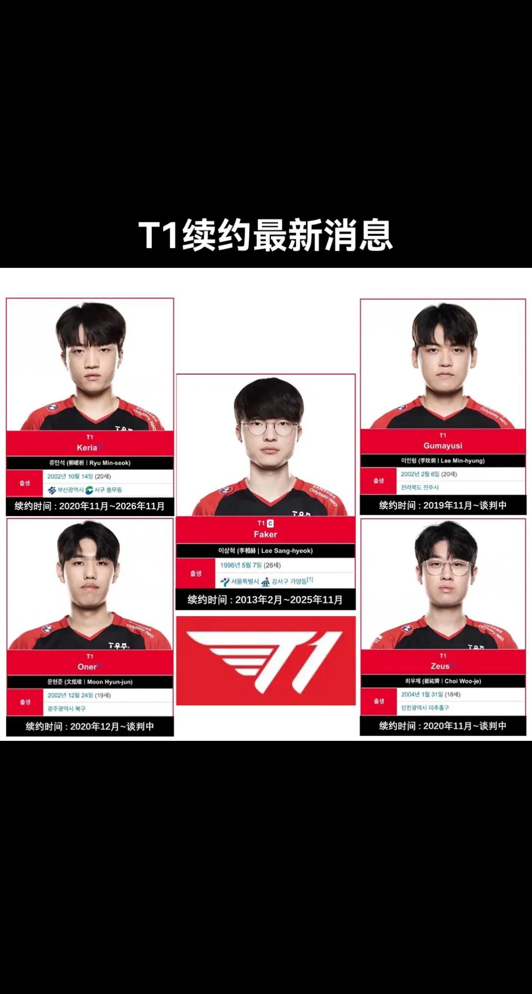 yabo下载地址Faker赛事官方发布大胜新规，尤文图斯争议不断！的简单介绍